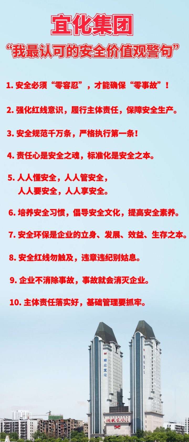 宜化集團(tuán)“我最認(rèn)可的安全價(jià)值觀警句”出爐！